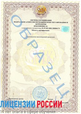 Образец сертификата соответствия (приложение) Боровск Сертификат ISO 22000
